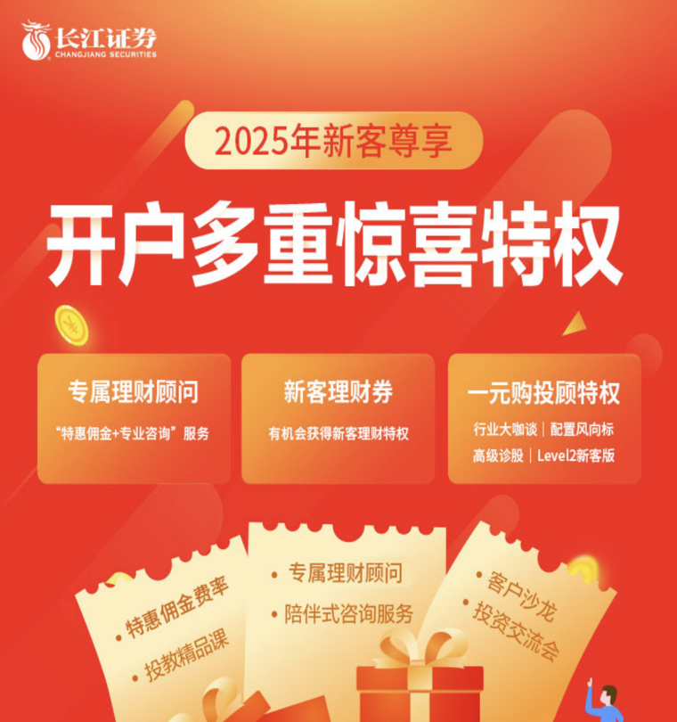 changjiang Image